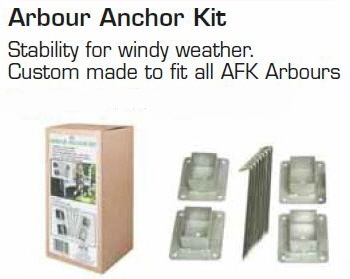 anchor kit